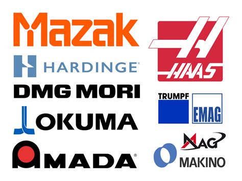 Top 60 CNC Machine Companies in Germany (2025) .